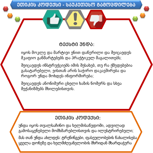422_Codes-of-conduct-1_Geo.png