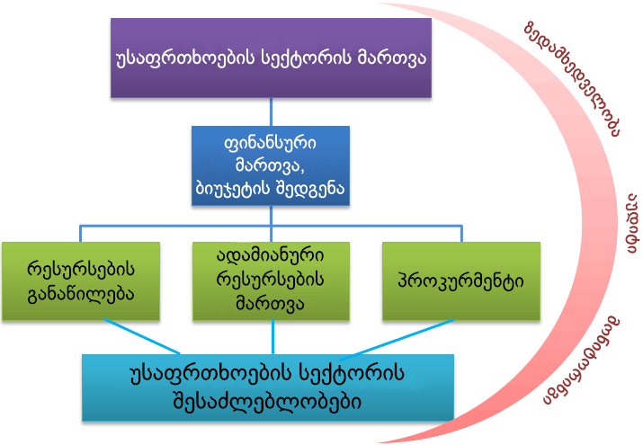 425_Budgeting-1_Geo.png