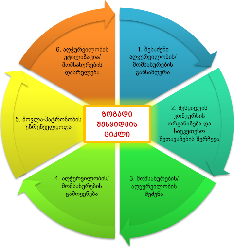 431_Acquisition-2_Geo.png